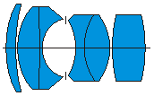 schema Helios 40