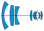 schema Mir 10