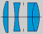 Formule optique