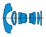 schema zenitar 16
